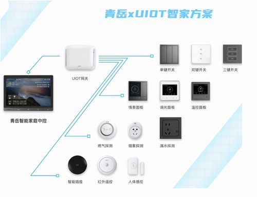 智匯廣州，引領未來——探秘物業展中最前沿的智慧科技產品與技術