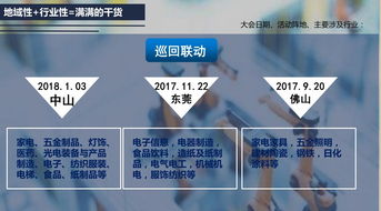 數(shù)字化智能工廠大會(huì)圓滿落幕，生態(tài)圈星火相傳賦能制造業(yè)轉(zhuǎn)型