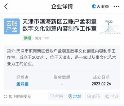 孟羽童考勤異常率超80%引熱議，透視數字內容制作服務背后的管理與挑戰