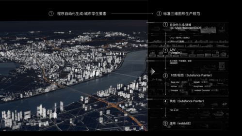 數字構建世界，代碼構建未來——阿里云設計中心年鑒3與數字內容制作服務