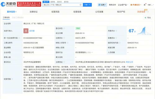 手搓AI短片 中專生簽約MCN，近日成立數字內容制作服務