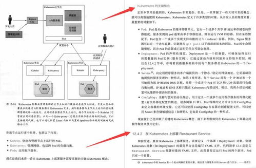 揭秘美團T9大牛微服務架構精髓 神仙級設計模式PDF限時分享，數字內容制作服務的精妙之處