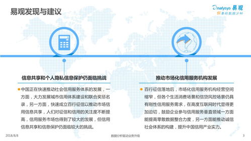 2018中國信用服務市場數字化升級專題分析